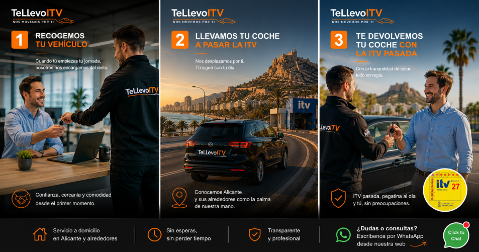 Proceso_pasar_itv_alicante